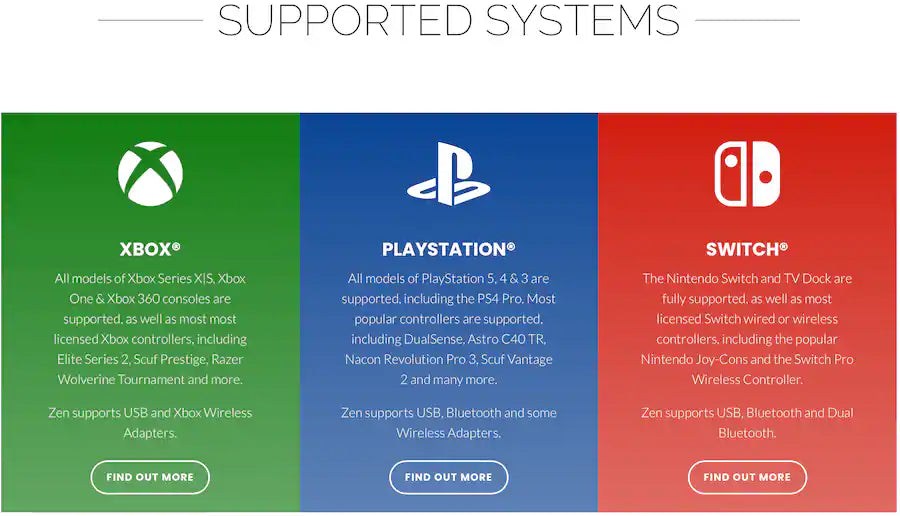 Collective Minds - Cronus Zen Controller Emulator for Xbox One, Xbox Series S|X, PlayStation 4, PlayStation 5, Nintendo Switch 1 & 2 & PC - Black